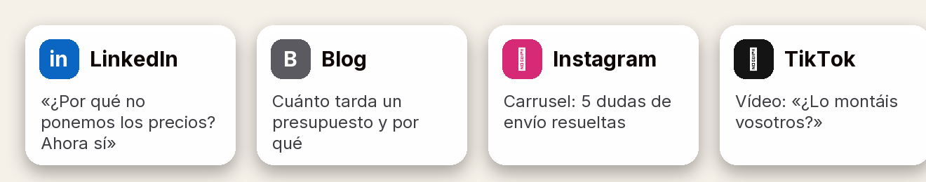 Una pieza por canal, todas respondiendo a lo mismo (ejemplo)
