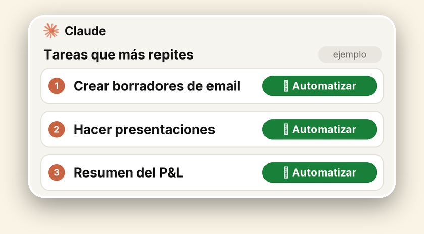 Lo que te devuelve: las tareas que más repites (datos de ejemplo)