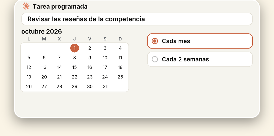 La tarea programada, cada mes