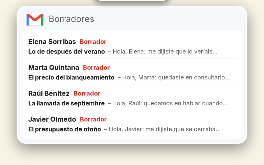 Lo que encuentras cada lunes en Gmail → Borradores (datos de ejemplo)